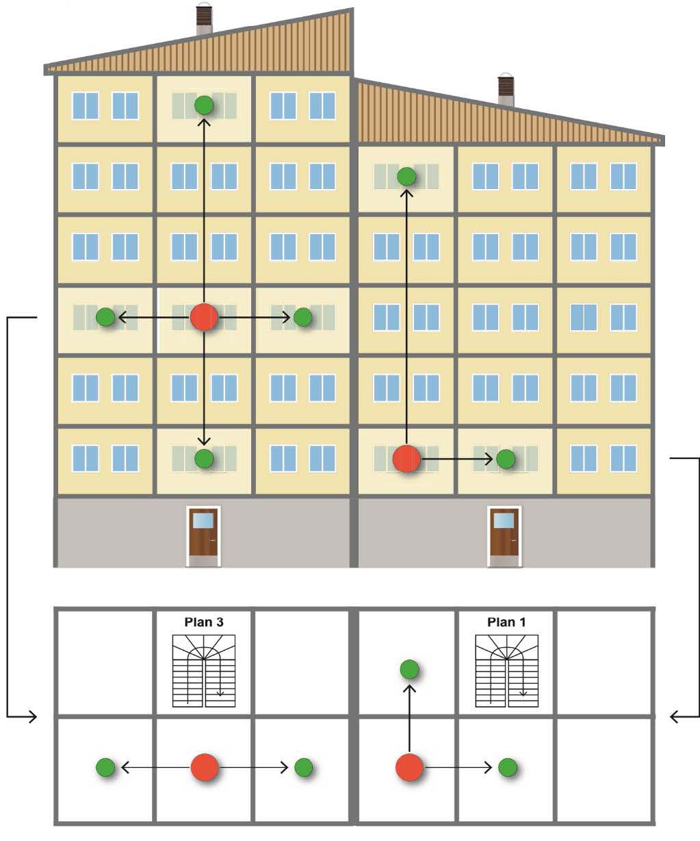 Illustration som visar ett flerfamiljshus. Gröna punkter visar var kontrollmätning ska göras efter åtgärder. Var det är finns förklarat i brödtext över bilden.