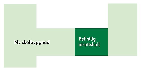 Illustration placering Norrtullskolan